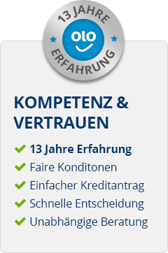 Creditolo Aktuell News Zu Kredit Banken Und Verbraucherschutz